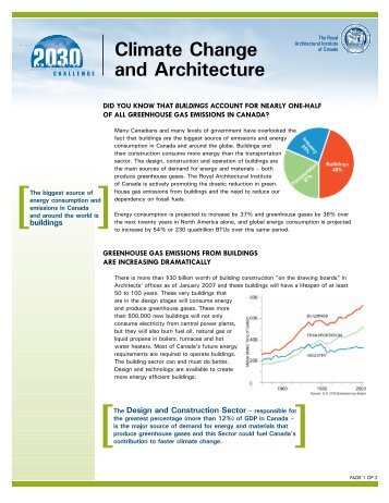 Climate Change and Architecture - Royal Architectural Institute of ...