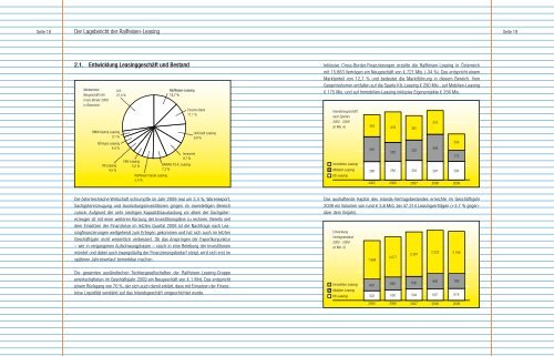 herunterladen - Raiffeisen Leasing GmbH