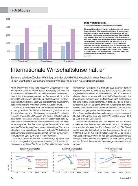 herunterladen - Raiffeisen Leasing GmbH