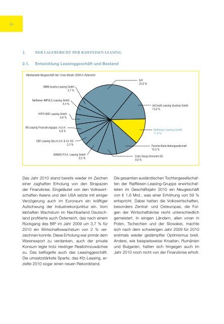 herunterladen - Raiffeisen Leasing GmbH