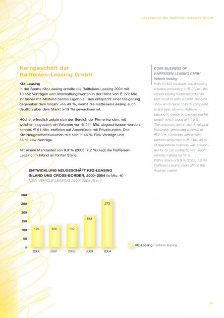 herunterladen - Raiffeisen Leasing GmbH