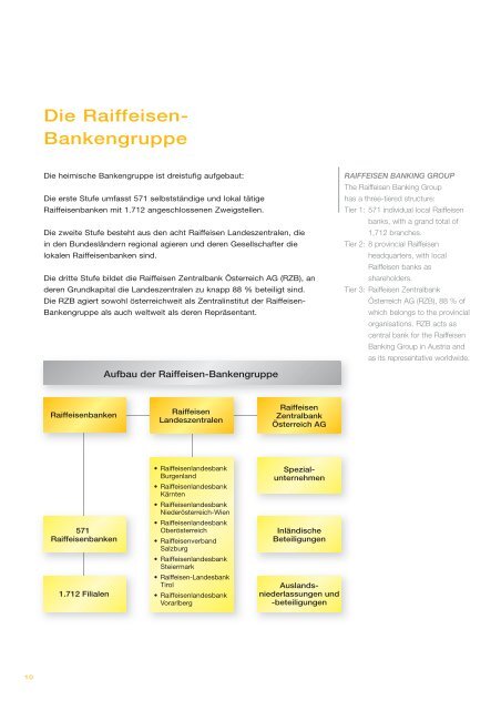 herunterladen - Raiffeisen Leasing GmbH