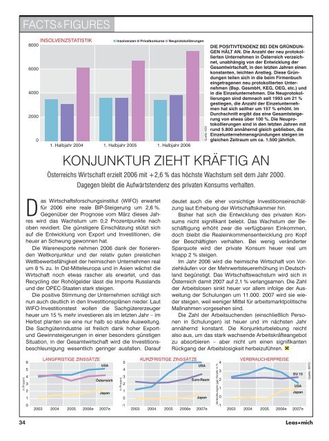 herunterladen - Raiffeisen-Leasing GmbH