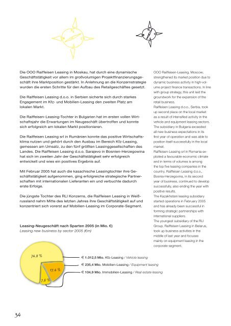 herunterladen - Raiffeisen Leasing GmbH