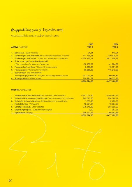 herunterladen - Raiffeisen Leasing GmbH