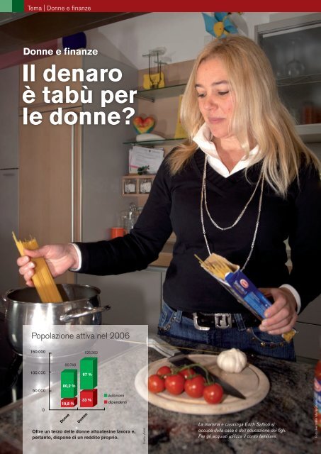 Il denaro è tabù per le donne? - Raiffeisen