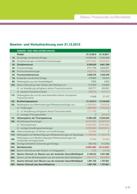 Raiffeisenkasse Eisacktal