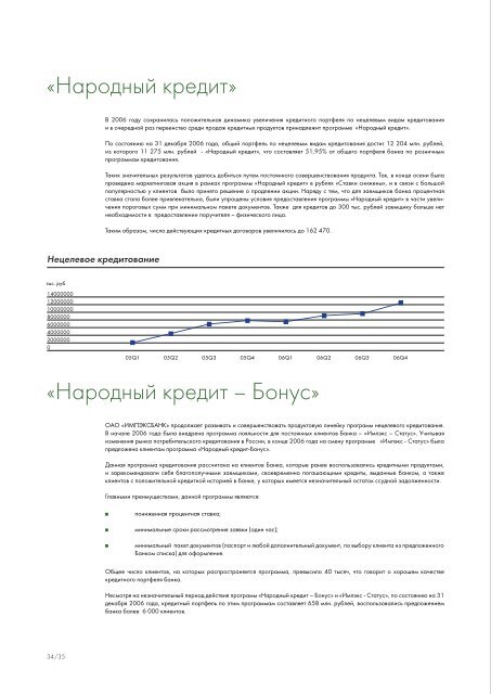 2006 Ð³Ð¾Ð´ - Ð Ð°Ð¹ÑÑÐ°Ð¹Ð·ÐµÐ½ÐÐ°Ð½Ðº