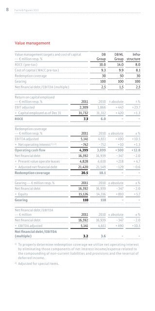 PDF Download - Deutsche Bahn AG