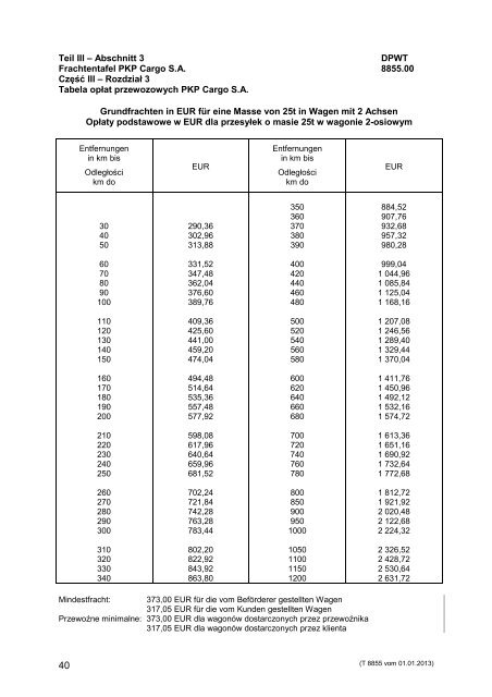 Tarif / Taryfa 8855.00 Besondere ... - DB Schenker Rail