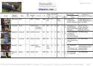 Mitglieder-Liste - 1 - Railroad24