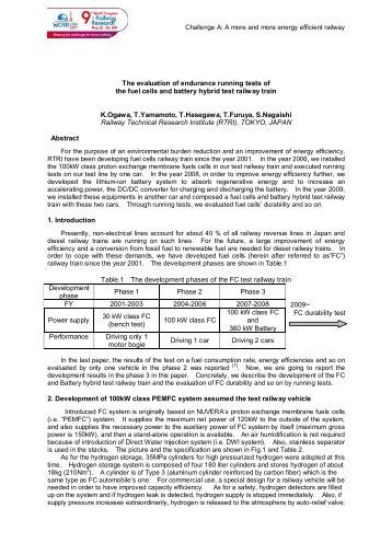 Challenge A: A more and more energy efficient railway The ...