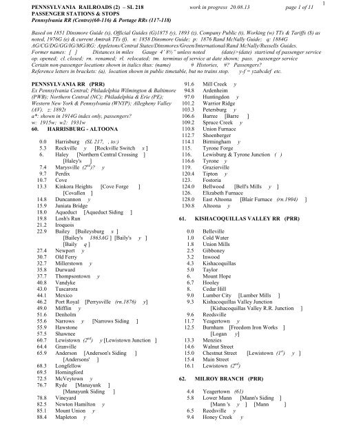 1 PENNSYLVANIA RAILROADS (2) â SL 218 work in progress ...