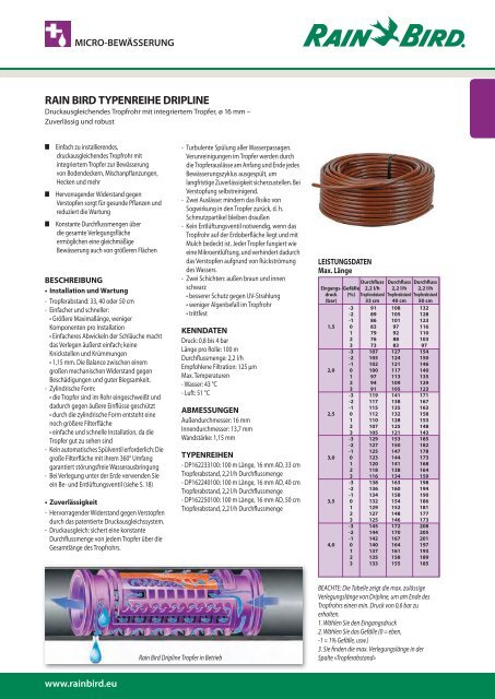 micro-bewÃ¤sserung - Rain Bird