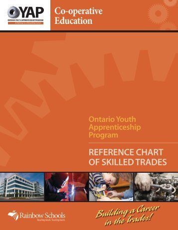 Skilled Trade Reference Chart