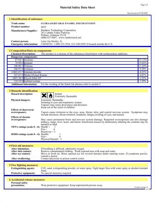 Msds Rainbow Tech