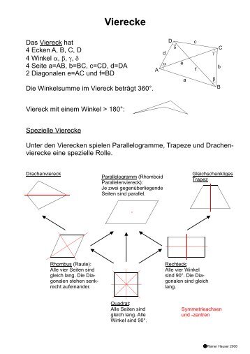 Vierecke - Rainer Hauser