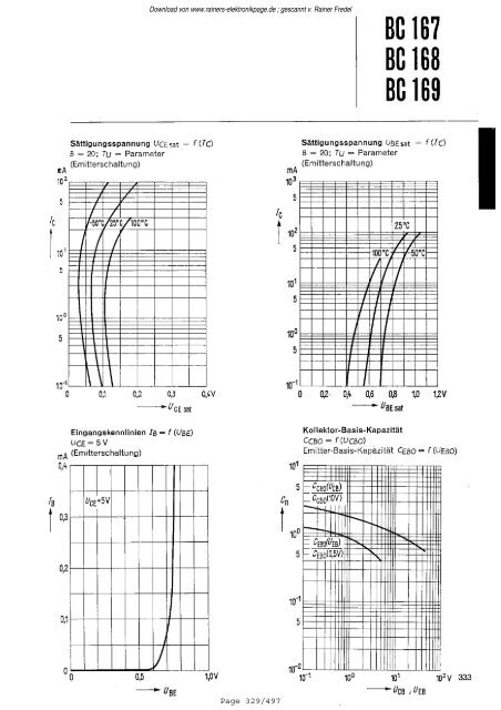 SIEMENS Datenbuch 1967 / 1968 Halbleiter - Rainers ...