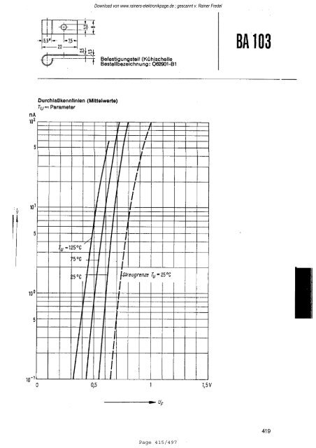 SIEMENS Datenbuch 1967 / 1968 Halbleiter - Rainers ...