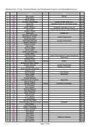 7/11/04 - Provisional Results - Rainforest Foundation UK