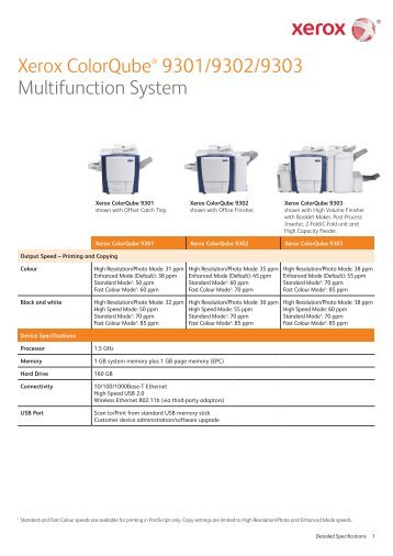 Xerox ColorQube® 9301/9302/9303 Multifunction System