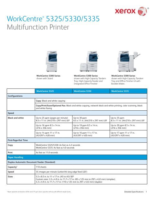 Xerox WorkCentre 7120 Detailed Specifications