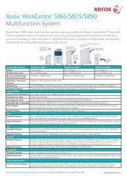 WorkCentre 7500 Series Multifunction Printer