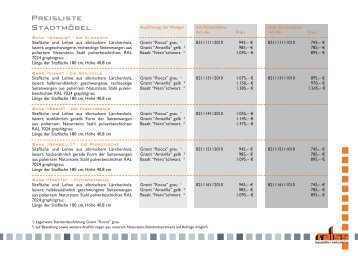 Preisliste StadtmÃ¶bel - Raiss Baustoffe: Home