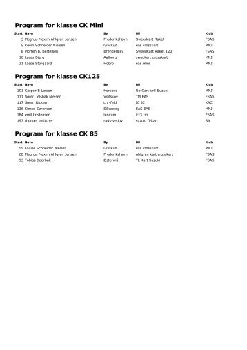 Deltagerliste - Rallycross info