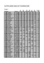 SLUTSTILLINGEN I DASU CUP I FOLKERACE 2005 - Rallycross info