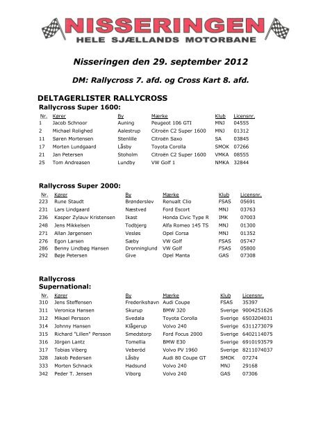 Deltagerliste - Cross-kartklub.dk