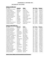 Deltagerliste til DM-finalen pÃ¥ Nisseringen 22 ... - Rallycross info