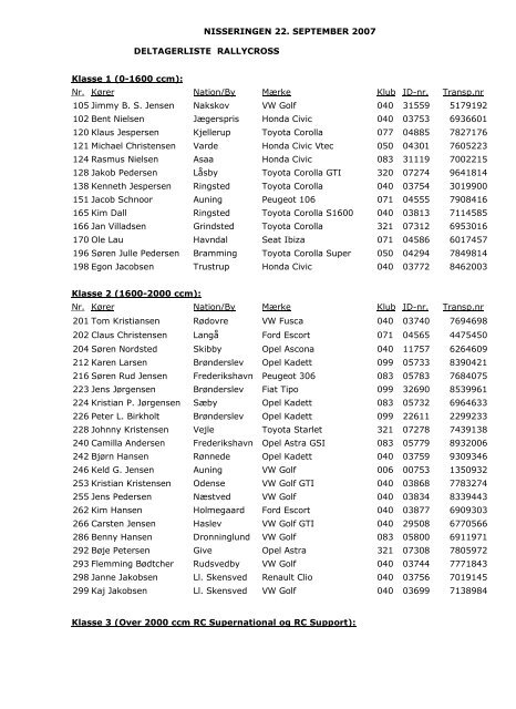 Deltagerliste til DM-finalen pÃ¥ Nisseringen 22 ... - Rallycross info