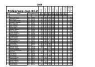 Folkerace cup 2009: Klasse 2 - Rallycross info