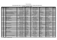 Starterliste (pdf) - Rallye KÃ¶ln-Ahrweiler