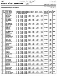 Ergebnisse (pdf) - Rallye KÃ¶ln-Ahrweiler