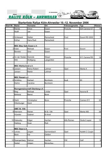 Starterliste (pdf) - Rallye KÃ¶ln-Ahrweiler