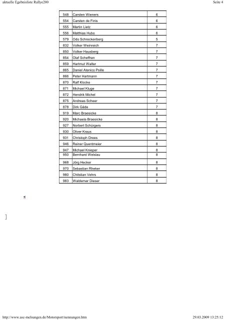 ASC Melsungen e.V. im ADAC - rallye200-info