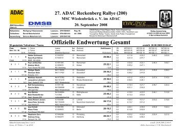 Offizielle Endwertung Gesamt - rallye200-info