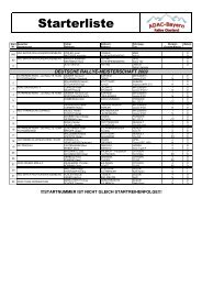 Starterliste - rallye200-info