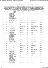 ｃｄ6 B M W 0 0 0 5 - rallye200-info