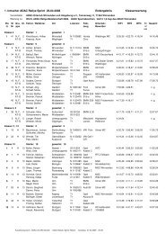 Ergebnisse Klassenwertung 26.04.2008 - rallye200-info