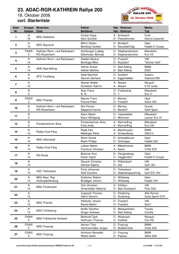 23. ADAC-RGR-KATHREIN Rallye 200 - Rallye200-info