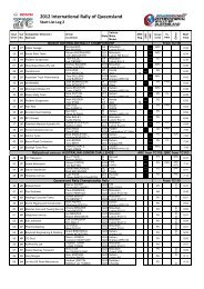 2012 International Rally of Queensland - Rallyresults.com.au