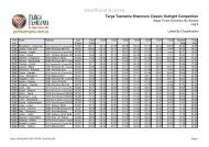 Leg 4 - Rally Results