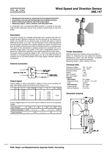 Wind Speed and Direction Sensor 266.147