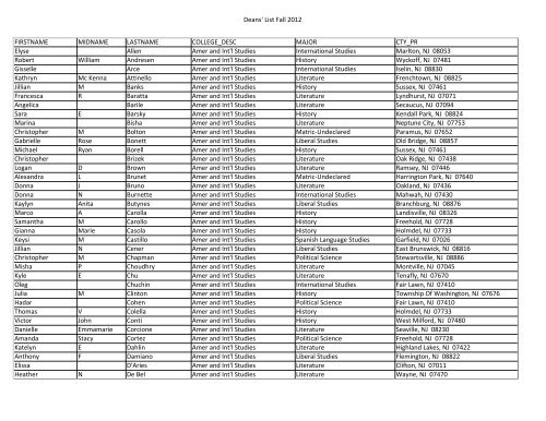 Fall 2012 Dean's List - Ramapo College of New Jersey