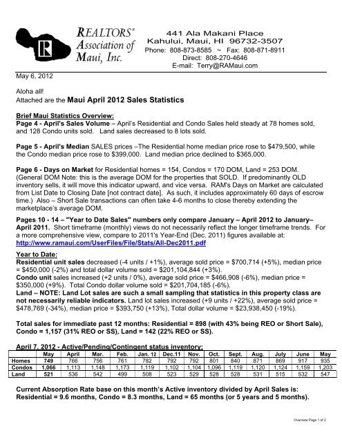 Attached are the Maui April 2012 Sales Statistics - Barry Brown Team