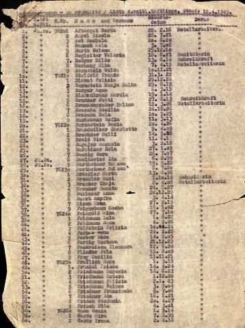 Schindlers Liste - Rambow.de