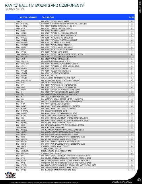 RAM Mount Catalog - RAM Mounts